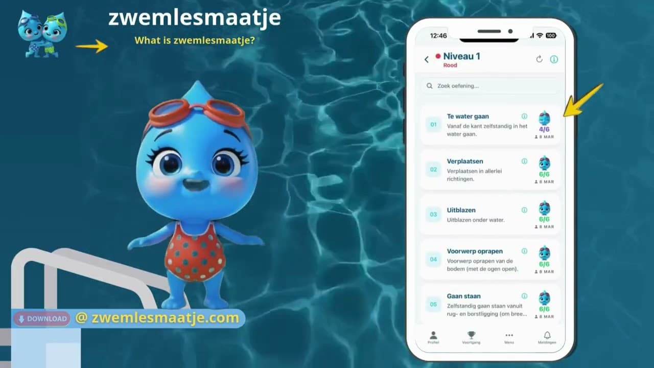 What is Swimmigo?