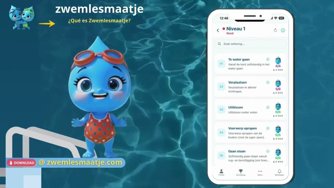 ¿Qué es Swimmigo?